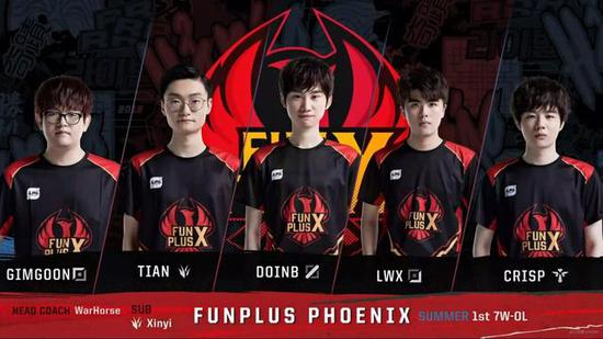 来自于欧洲 来自于欧洲