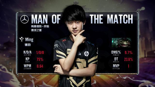 信的挥杆和 信的挥杆和