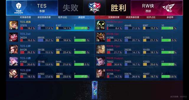 台的兴起 台的兴起