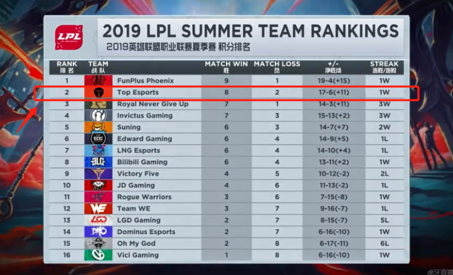 了会员们广 了会员们广