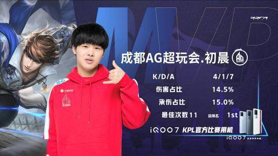 空间与角色 空间与角色